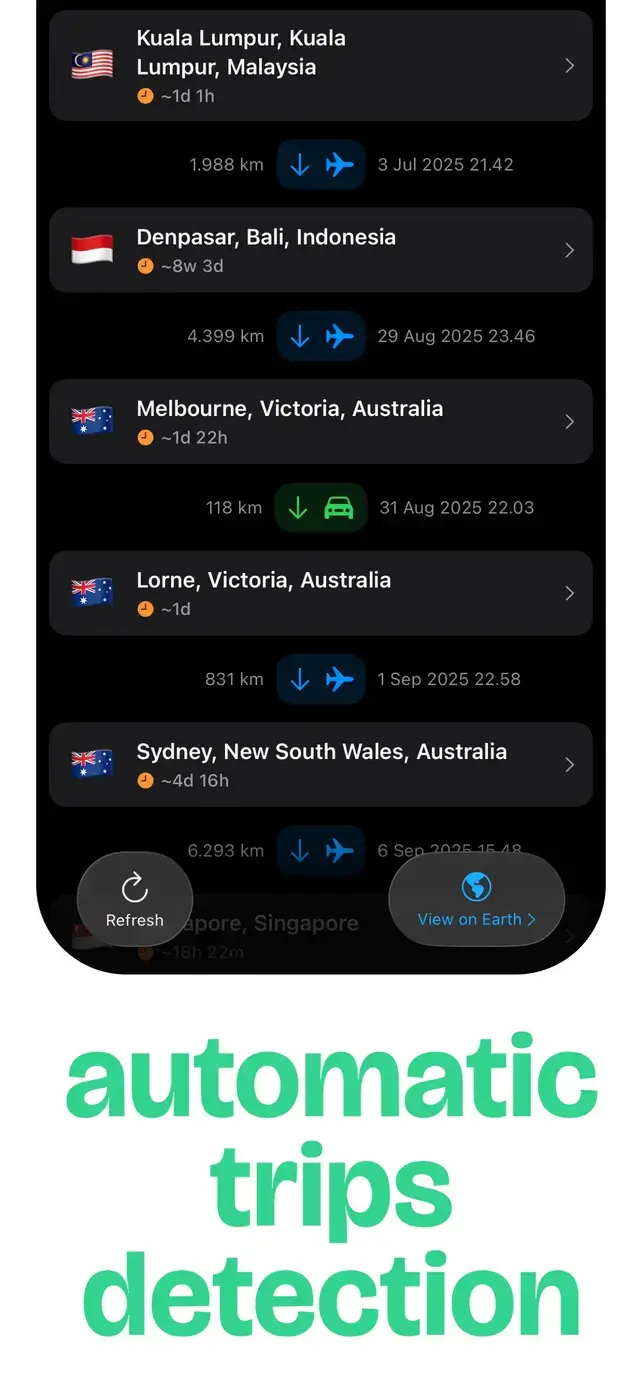 Trip Detection - Automatically groups your travels for animated travel map videos